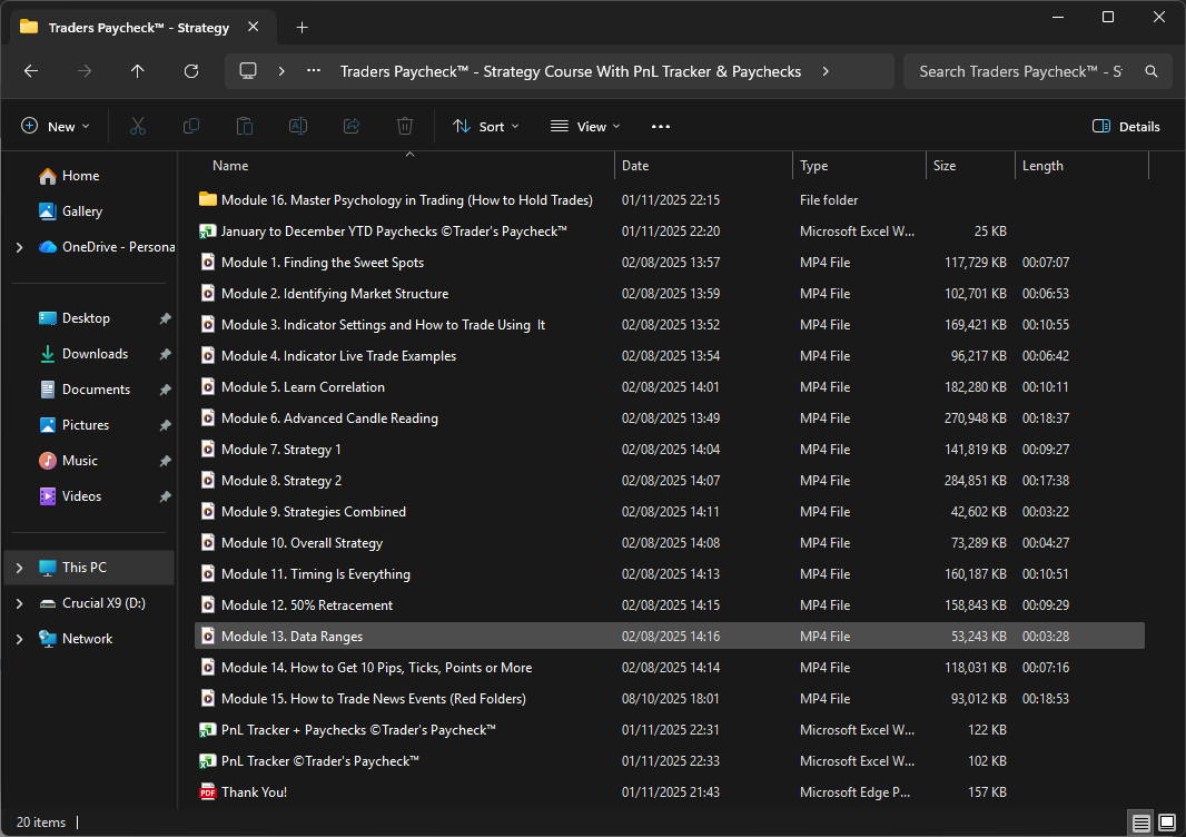 Trader’s Paycheck™